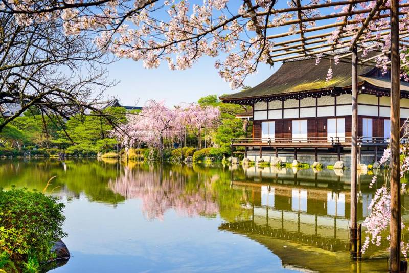 Kyoto Japan - Beautiful Honeymoon Destination